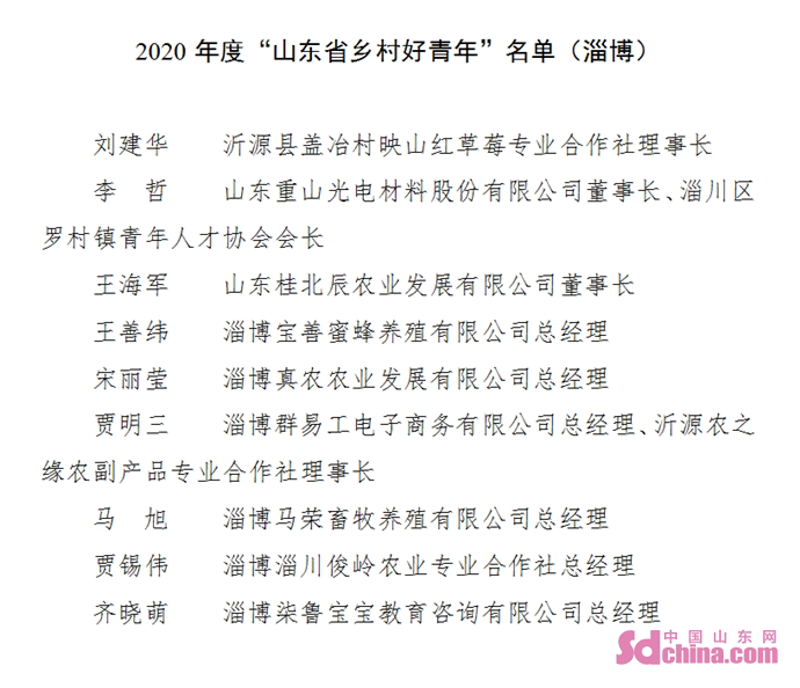 济南草莓协会